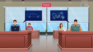 Video: Economies of Scope