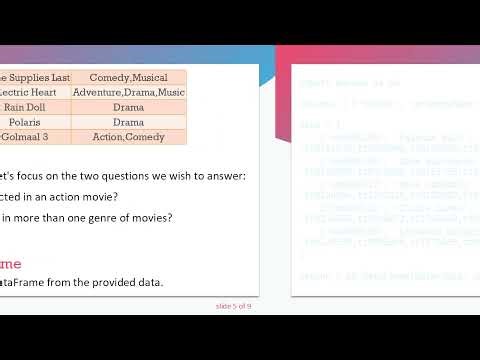 How to Merge Two DataFrames on a List Column in Pandas Using Python