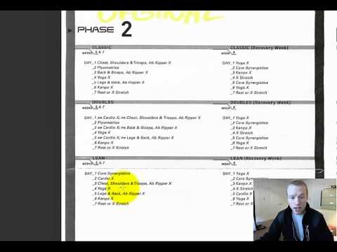 P90X Workout Schedule - Step By Step Walk Through