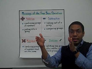 The Four Basic Operations - Definitions