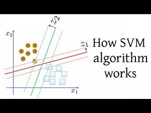 How SVM (Support Vector Machine) algorithm works