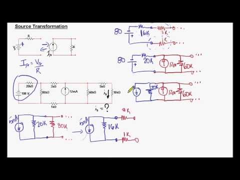 Source Transformation