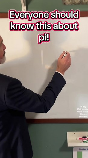 Understanding Pi: The Key to Circle Area Calculation