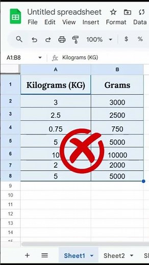 🔍 Google Sheets Apply Filter Shortcut Key — Quick & Easy Guide!