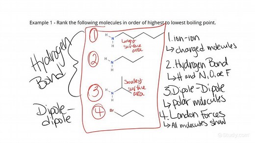 Understanding How Intermolecular Forces Affect Boiling Points | Chemistry | Study.com