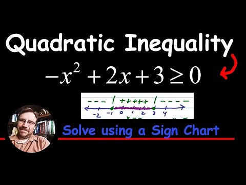How to Use SIGN CHART to solve a Quadratic Inequality - Let's do this!