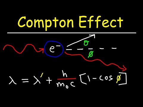 Compton Effect and Compton Wavelength