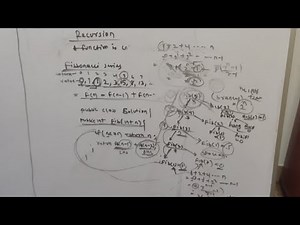 Fibonacci Series Using Recursion | Visual Explanation & Code Walkthrough
