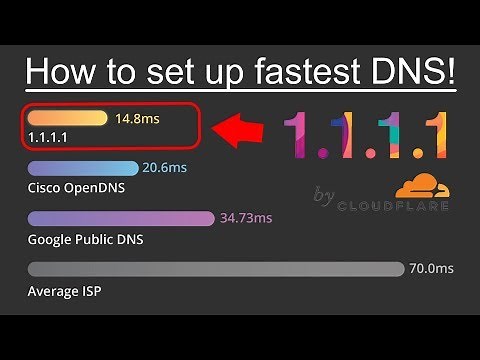How to Set Up 1.1.1.1 DNS Server for Windows - Fastest DNS (Wifi & Cable)