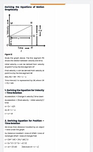 Deriving the Equations of Motion GraphicallyFigure 12Study t... | Filo