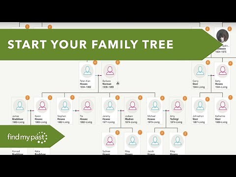 Family Tree - Getting Started