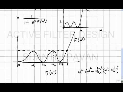 AFD03 - The Chebyshev approximation