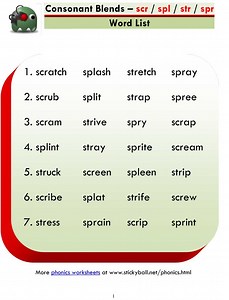 ESL Phonics Lessons: Consonant Blends (scr spl spr str) - Stickyball ESL Lessons