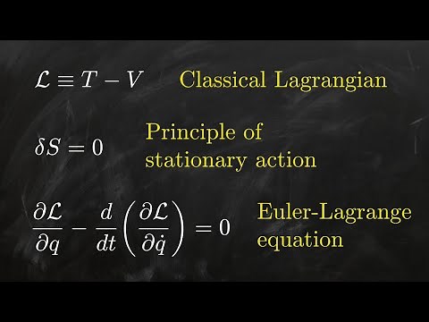 Lagrangian Mechanics I: Introducing the fundamentals