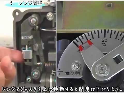 【スリーエス】ポジショナ調整方法（S3リンク式）