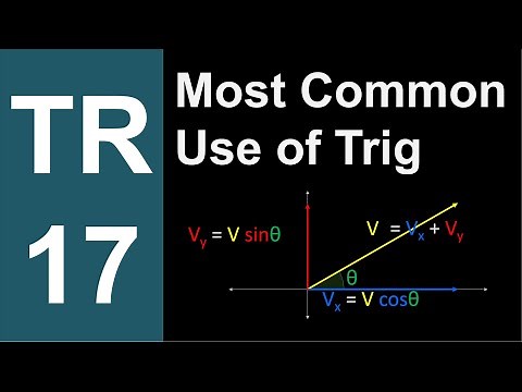 TR-17: Most Common Use of Trigonometry (Trigonometry series by Dennis F. Davis)