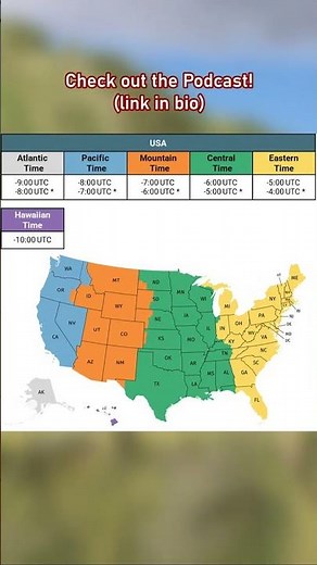 United States Time Zones #shorts