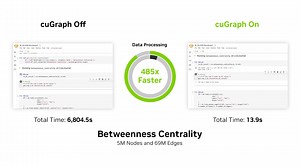 7.9K views · 210 reactions |  As of today, high performance large...