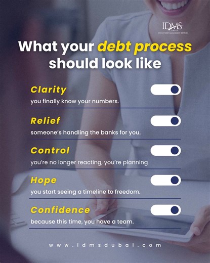 You deserve a debt process that feels like progress, not pressure. At IDMS, every client goes through these 5 phases because that’s what real help looks like! 📞 𝗖𝗼𝗻𝘁𝗮𝗰𝘁 𝘂𝘀: 𝟵𝟳𝟭 𝟱𝟬 𝟮𝟭𝟯 𝟱𝟯𝟰𝟲 #IDMSdubai #DebtFree2025 #DebtConsolidation #DebtSettlement #DebtSolution | Instant Debt Management Services
