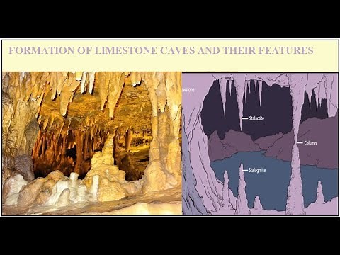 Formation of limestone caves and their features (CSEC Geography)