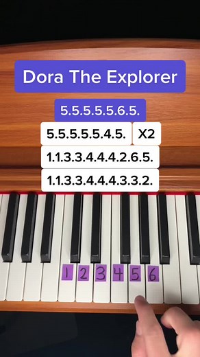 Dora The Explorer Piano Tutorial: Swiper No Swiping