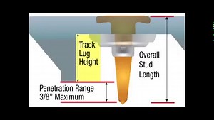 1.3K views · 16 reactions | Choosing The Right Stud Length Length Or You can also use our hookup guide at  https://bit.ly/3xGKVYV #studs #woodystraction #snowmobilestuds #tractionproducts #sledprep #snowmobilegear #woodys | Woody's Traction | Facebook