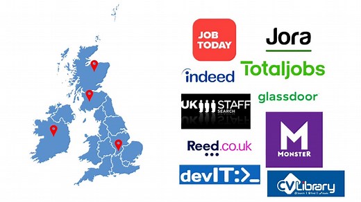 Top UK Job Boards 2026 | Free & Paid Platforms