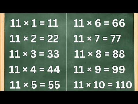 Learn the 11 Times Table | Easy Multiplication for Kids | Table of 11