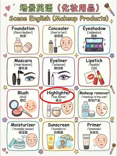 Scenario in English: Cosmetics | Real-Life English Conversation Practice (Save This for Later!)
