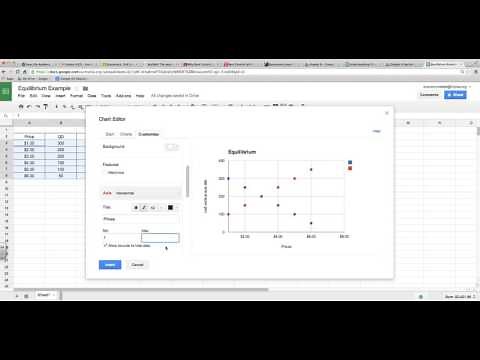 How to create an Equilibrium Graph