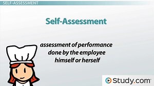 Performance Appraisal and 360 Feedback