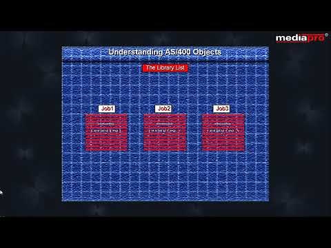 Chapter 05 - Understanding AS/400 Objects
