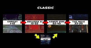 Everquest Classic Power Leveling Guide 1-50 - Everquest Progression Server Leveling