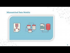 Informatica MDM - Interview Question - MDM Issues
