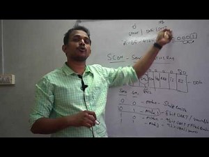 Serial Communication programming in 8051