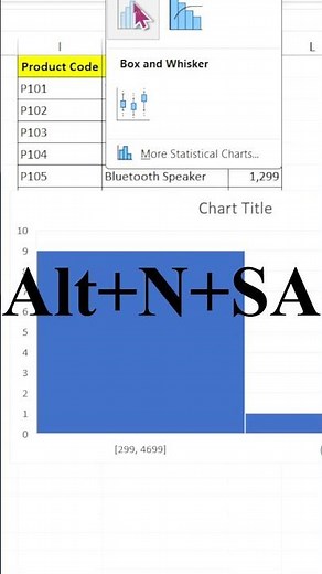 how to make a histogram in excel