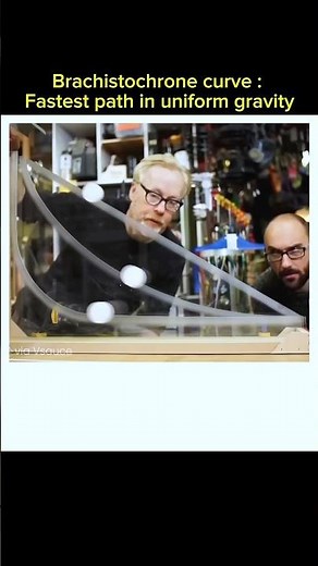 Brachistochrone Curve Explained #physics