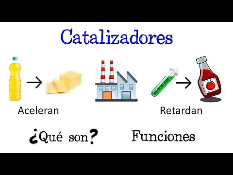 💥 What are Catalysts? ⚗️ Functions [Easy and Quick] | CHEMISTRY |