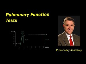 Spirometry Explained Simply | Pulmonary Academy Preview
