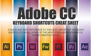 14 Must-Have Creative Cloud Keyboard Shortcut Cheat Sheets, Free!