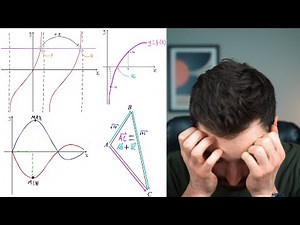 Edexcel A-Level Maths Sample Assessment Materials Paper 1 - Pure Mathematics (Past Paper Solutions)