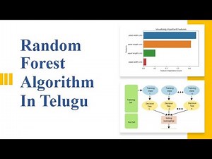 Random Forest Algorithm in telugu