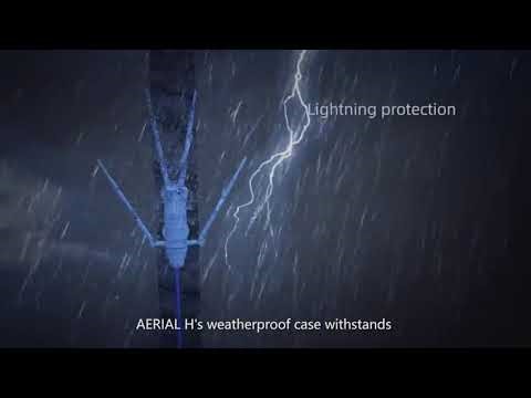 Wavlink High Power AC1200/600/300 Outdoor Wireless WiFi Repeater