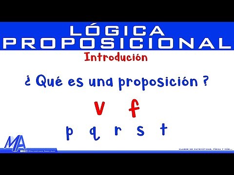 Propositional Logic | Introduction