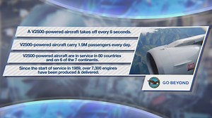 105K views · 1.1K reactions | Did you know? The V2500 engine recently...