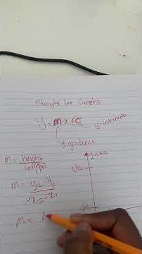 Straight line graph Fundamentals