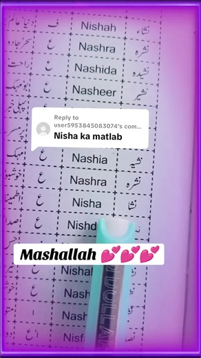 Islamic Names: Nisha, Mantasha, Manisha, Nighat, Isha | Meaning and Significance