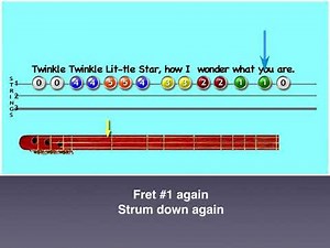 Playing Songs Tutorial G-Strumstick
