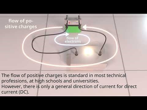 Alternating current (AC) and direct current (DC) explained