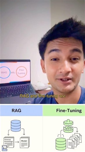 RAG vs Fine Tuning Simply Explained!